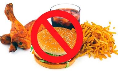 Prohibited foods for pancreatitis.